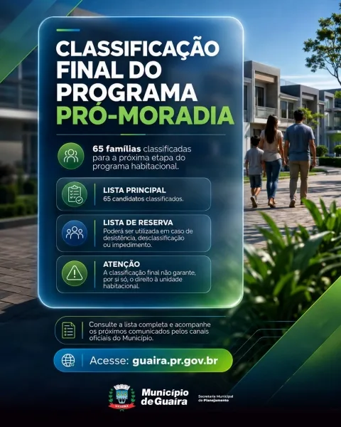 Guaíra publica classificação final do Pró-Moradia com 65 candidatos selecionados