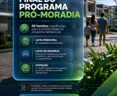 Guaíra publica classificação final do Pró-Moradia com 65 candidatos selecionados